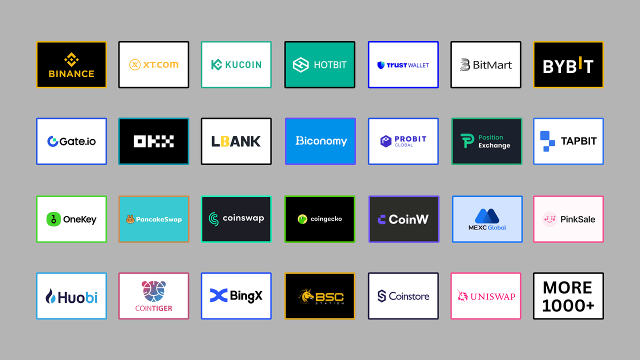 Our Partners